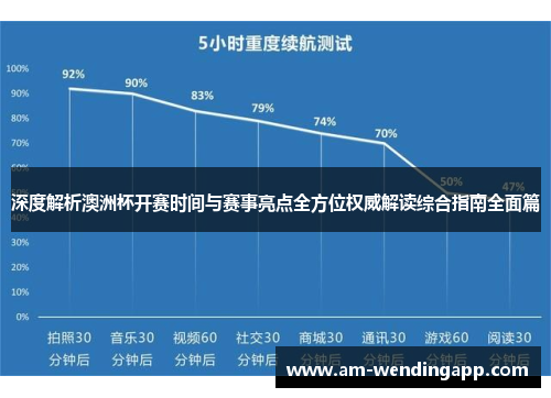 深度解析澳洲杯开赛时间与赛事亮点全方位权威解读综合指南全面篇