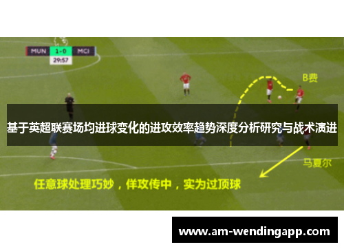 基于英超联赛场均进球变化的进攻效率趋势深度分析研究与战术演进