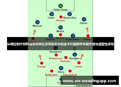 从格拉利什对阵马赛看其在意甲体系中的战术价值解析关键作用与适配性评估